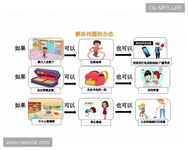 PG平台入口常见问题及解决方案，帮助新手玩家轻松应对登录过程中遇到的各种困难