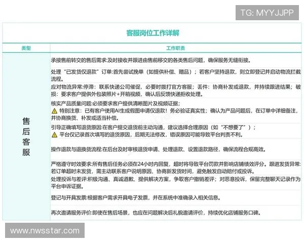 万利线上娱乐平台常见问题解答与客服支持服务流程详解 万利线上娱乐平台常见问题解答与客服支持服务流程详解